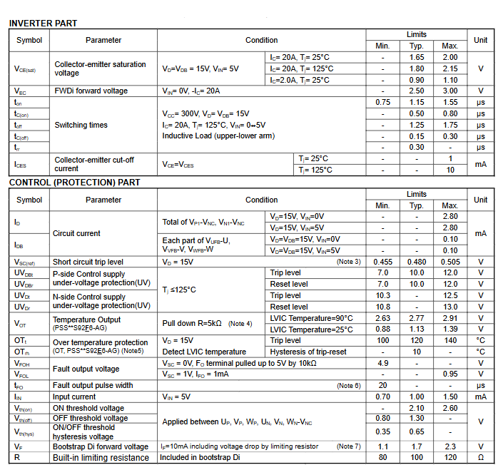 Electrical Characteristics